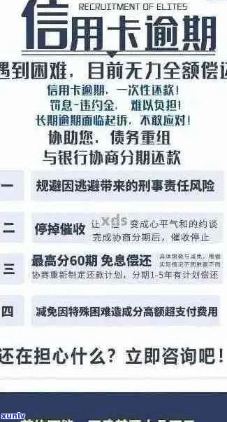 信用卡逾期1800元后果全面解析：信用记录、罚息、影响等一网打尽！