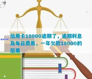 信用卡逾期18000元，三个月后会被判刑吗？逾期还款的后果及相关应对措