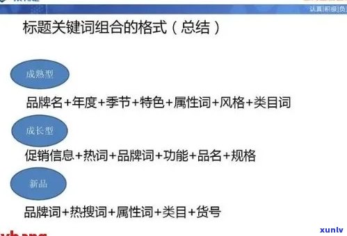 好的，我可以帮你写一个新的标题。请问你需要加入哪些关键词呢？- *** 标题的关键词有哪些渠道