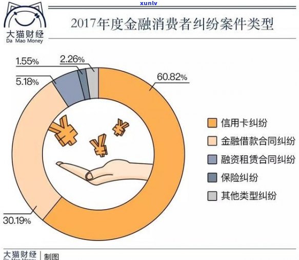 信用卡逾期还款后恢复时间全面解析：如何避免信用受损及修复 *** 探讨