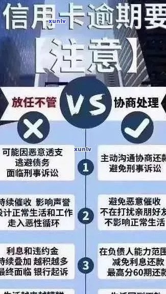 信用卡逾期90天后果全面解析：如何避免处罚，处理方式及影响分析