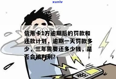 黟县信用卡逾期一千五罚款多少钱 如何计算逾期罚款？