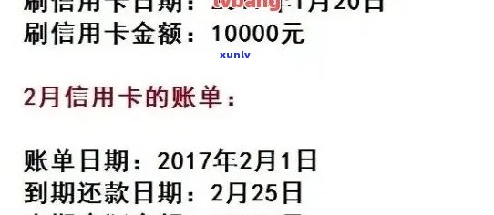 信用卡逾期一个月1000元利息计算方式及其影响因素探究