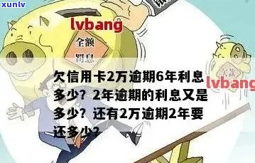 信用卡分期多少折算逾期利息计算方式及影响因素全解析