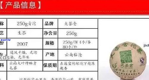 全面解析普洱茶价格：一盒普洱茶到底值多少钱？