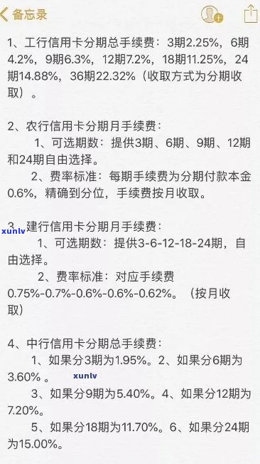 2021年信用卡分期费率全解析：哪家银行更优？