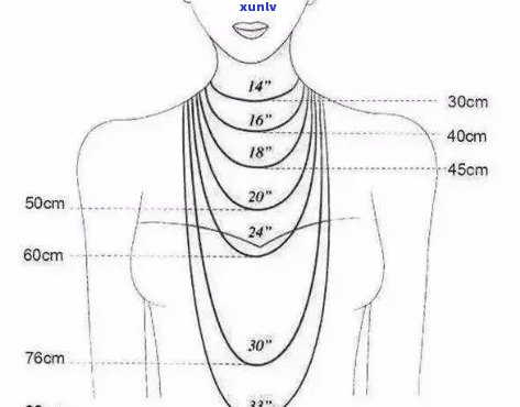 翡翠项链珠子直径：测量 *** 与标准，如何选择合适的尺寸？
