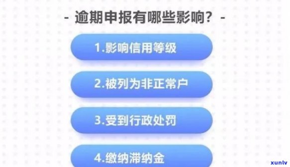 波系列逾期后的相关应对措与疑问解答