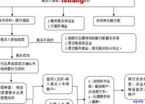 人人贷投诉全攻略：详细步骤、常见问题解答及有效解决方案，让您轻松 *** ！