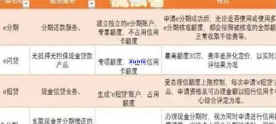 2020年信用卡逾期还款全攻略：了解最新标准、应对措及如何避免逾期