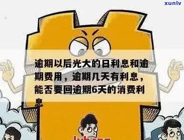 各银行信用卡逾期利息计算 *** ：天数与利率影响