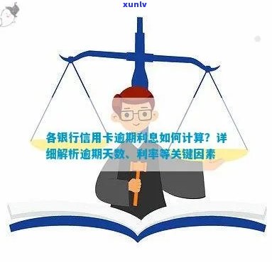 各银行信用卡逾期利息计算 *** ：天数与利率影响