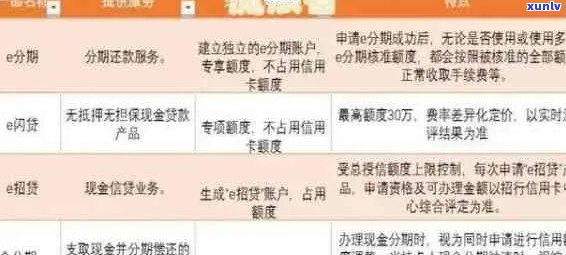 2020年9月份信用卡逾期还款新政策：解读与应对策略