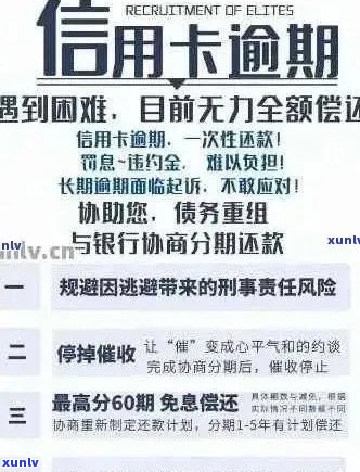 广州信用卡逾期还款全攻略：了解逾期期限、影响及解决 *** 一网打尽