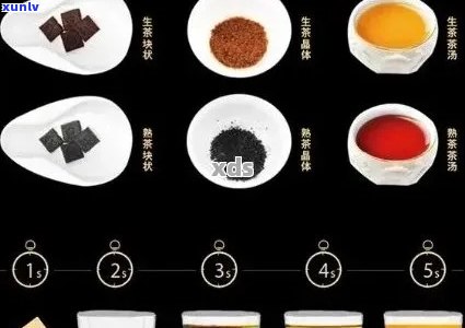 香君普洱茶膏50克：一款独特口感的茶叶佳品及其市场价格分析