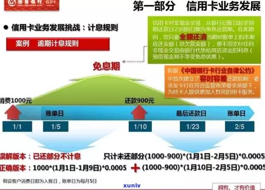 '山都有什么银行的信用卡好用，办理流程如何？请推荐！'