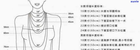 '翡翠项链珠子尺寸选择标准与建议'