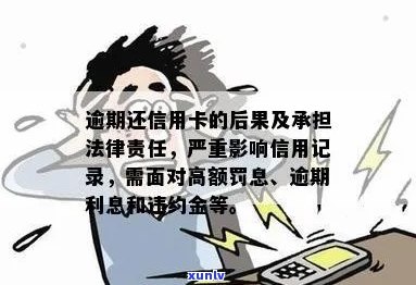 信用卡逾期还款后果：是否需要承担法律责任？