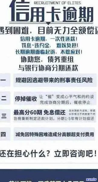 招商信用卡临时额度逾期应对策略：详细指南与建议