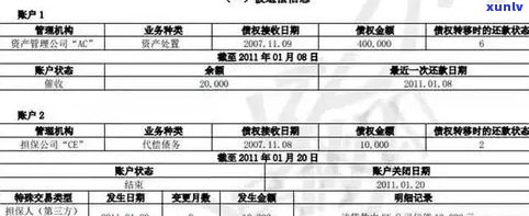 欠信用卡房贷能否批准，未还款被冻结，能否用现金？