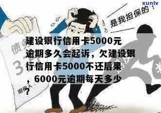 建设银行信用卡逾期6000元，每天会产生多少滞纳金和罚息？