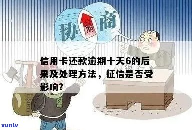 信用卡逾期6次的后果：影响、处理建议及修复时间