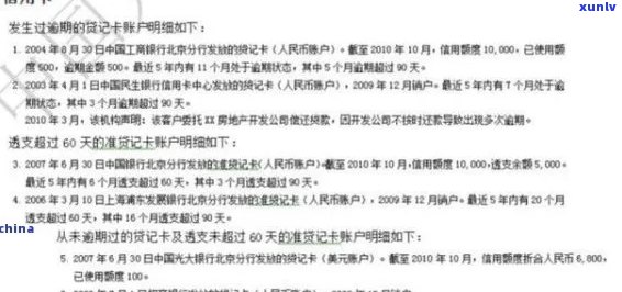 信用卡有8次逾期可以贷款吗？四年前信用卡逾期8次，现在还能贷款吗？