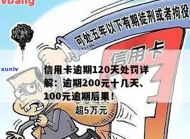 建行信用卡200元逾期10天后果与处理 *** ：利息计算与应对策略