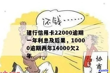 中国建设银行信用卡逾期超过一年的22000元债务处理策略