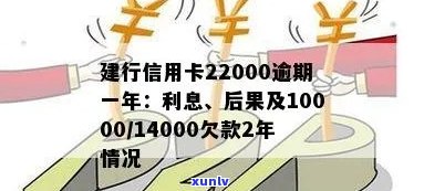 中国建设银行信用卡逾期超过一年的22000元债务处理策略