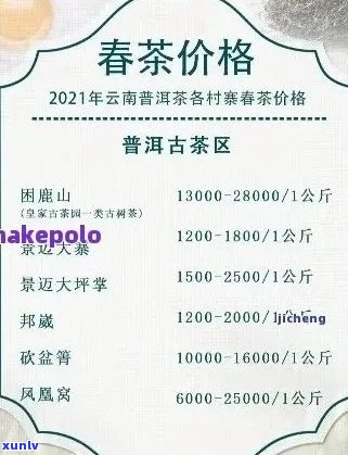 七彩云南普洱茶价格表2011-2023年誉珈茶饼各类产品汇总