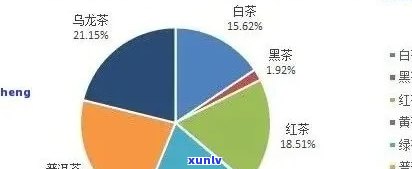 多伦多哪里可以买到优质普洱茶？全方位指南解答您的疑问