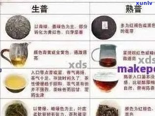 多伦多哪里可以买到优质普洱茶？全方位指南解答您的疑问