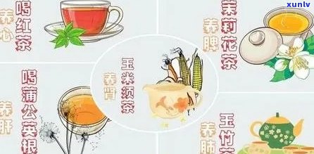 胃肠炎可以喝茶叶吗？女性、小孩、好吗？