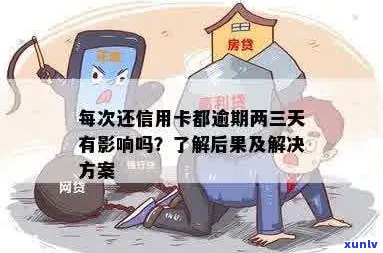 信用卡逾期三十天后果全面解析：影响、处理 *** 与预防措一应俱全！