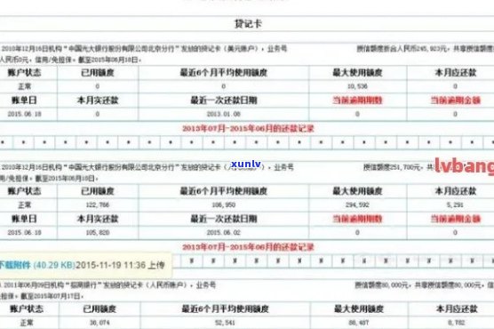 信用卡逾期后30天内的修复全攻略：如何恢复正常信用记录并避免影响？