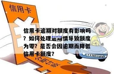 逾期了信用卡额度为零怎么办：1年逾期8000额度影响信用额度吗？