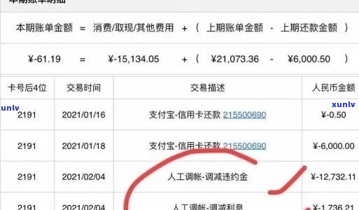 工商信用卡逾期3年2万债务未偿：解决策略与建议