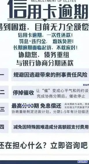 信用卡逾期还款全方位解决方案：原因、影响、补救及预防措