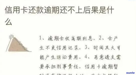 欠信用卡更低还款无法偿还的处理建议和影响分析：如何避免受损？