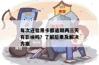 信用卡逾期三天：如何应对、影响与解决办法全方位解析