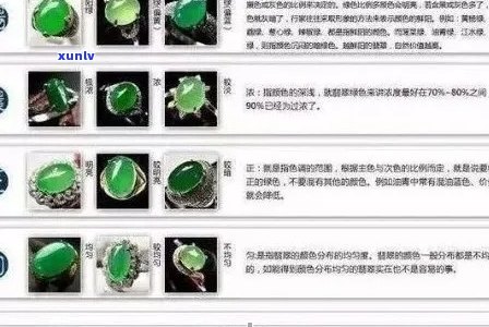 翡翠无理由退货销售政策详解：如何进行退货、退款及换货操作