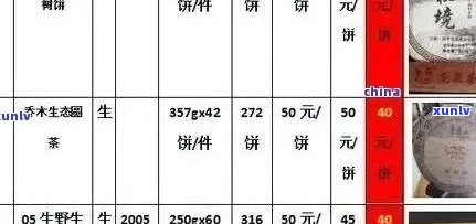 景谷一号普洱茶：全面解析价格区间与品质关系