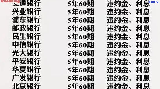 信用卡逾期如何停息挂账申请：2020年完整指南