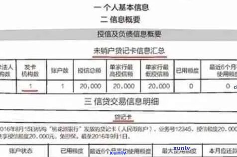 信用卡逾期呆账：时间计算 *** 及影响分析