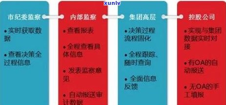 中信信用卡逾期记录保留期限：了解还款不良影响及其解决办法