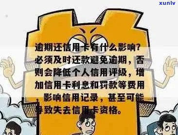 信用卡逾期影响与解决 *** ：如何计算信用评分并避免失信记录？