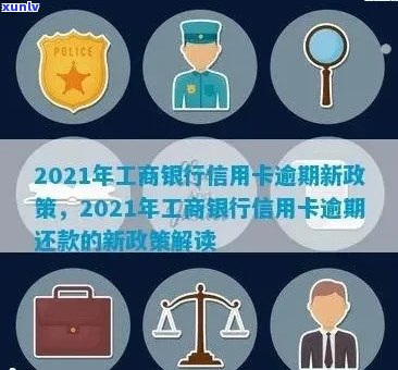 工行信用卡逾期利息计算器：在线计算 *** 及2021新法规详解