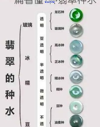 翡翠吊坠福禄寿：适合哪些星座、五行属性和职业的人佩戴？