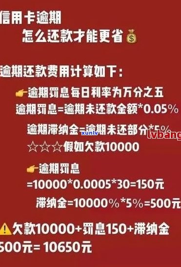 信用卡逾期话术，如何回应又不是欠你的钱的误解？